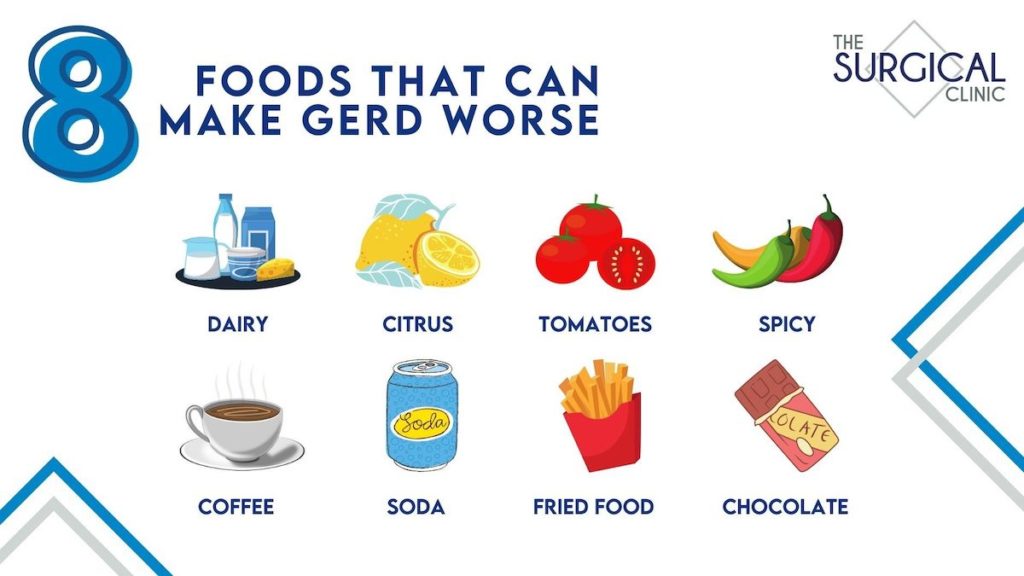 food that can make GERD symptoms worse