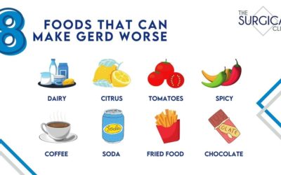 8 Foods That Are Making Your GERD Worse