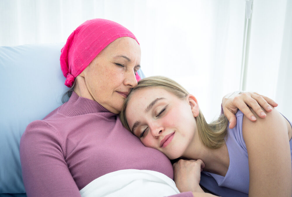 Finding Out a Loved One has Breast Cancer